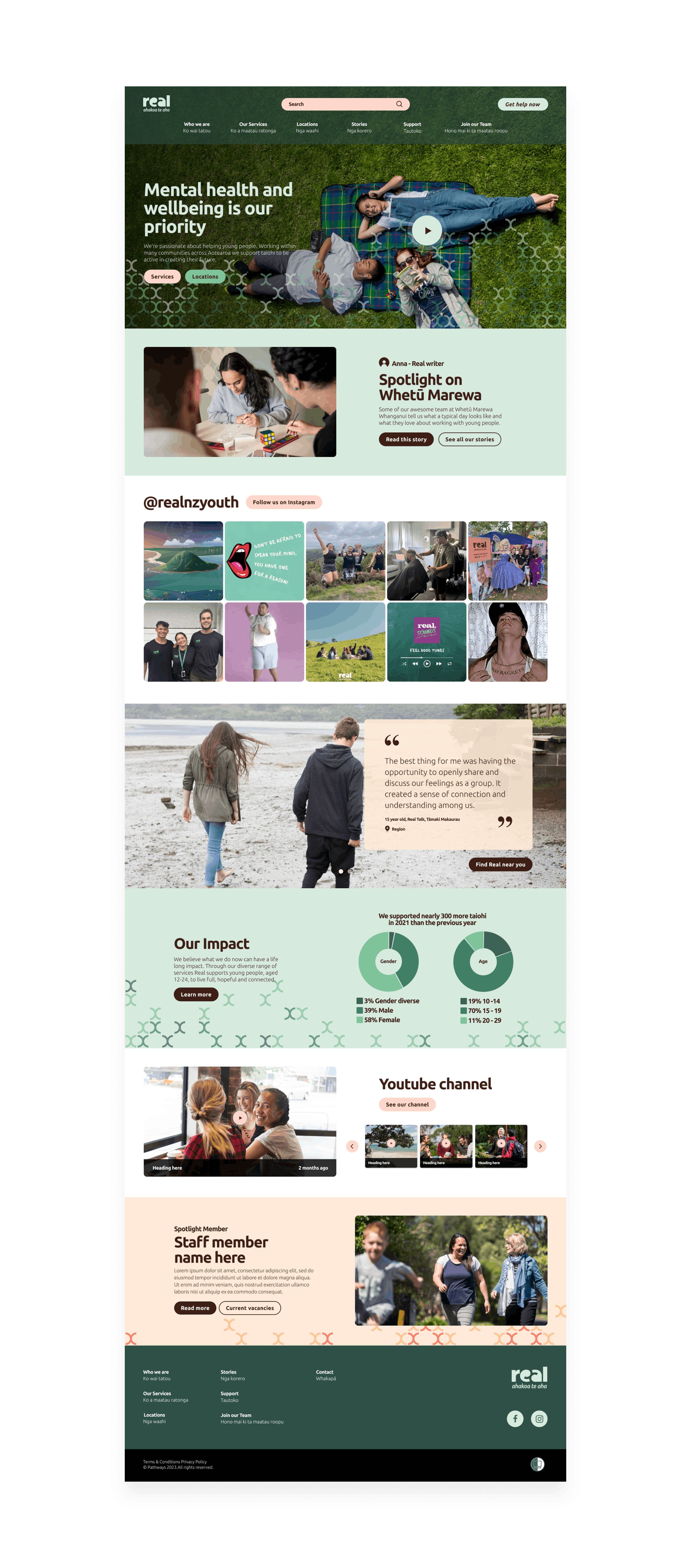 Real project visual 4