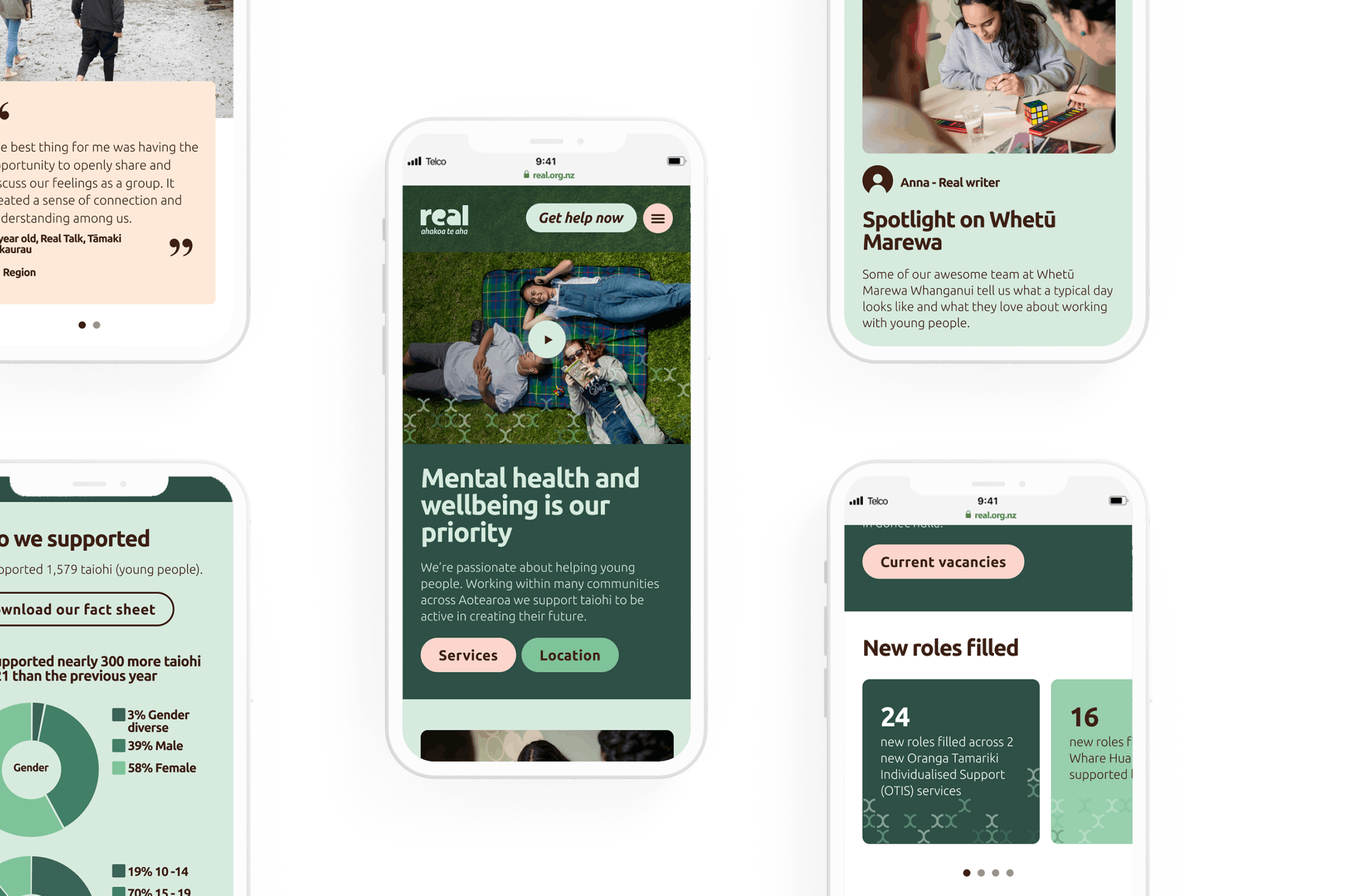 Real project visual 6