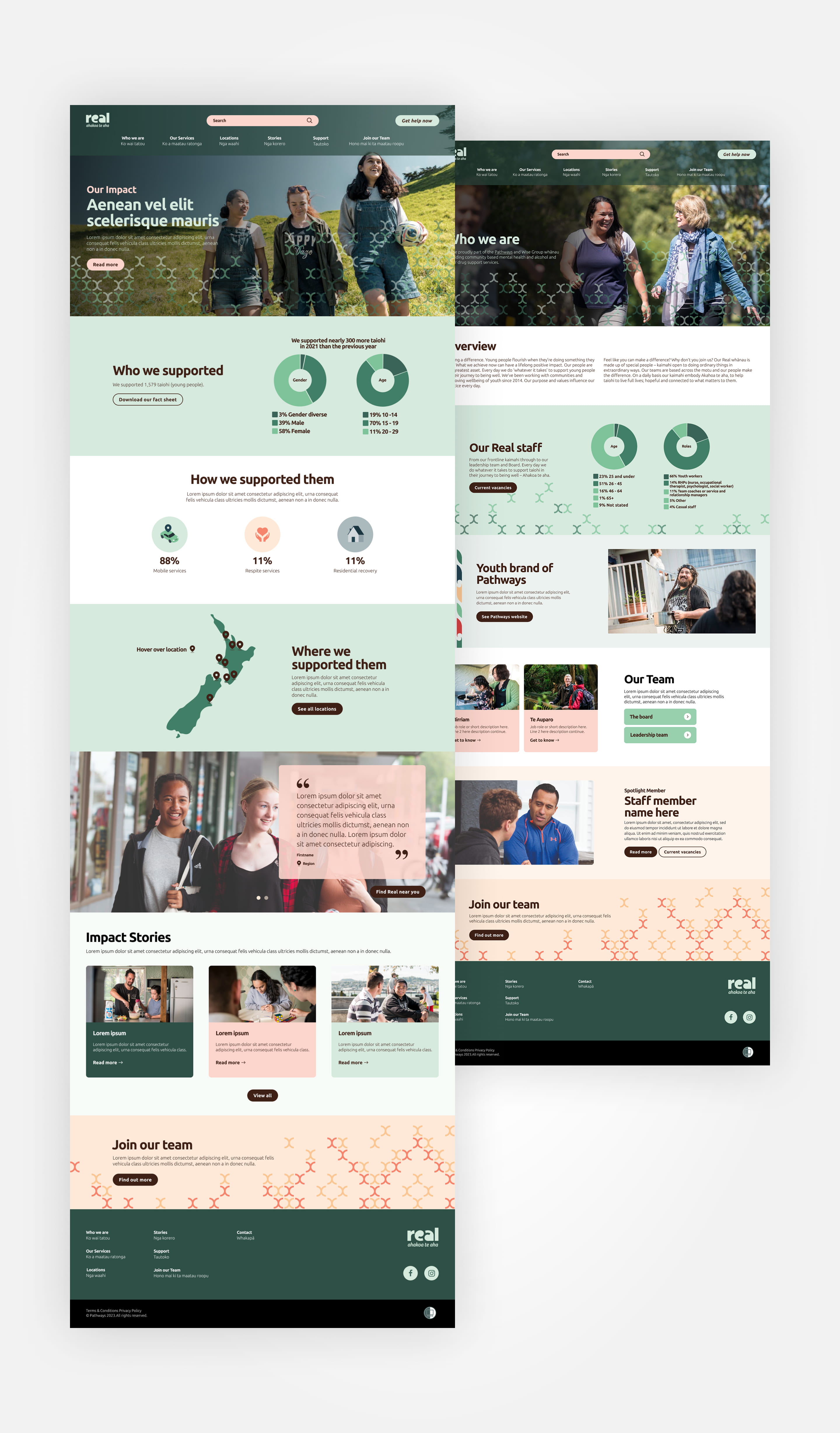 Real project visual 9